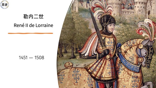 失同