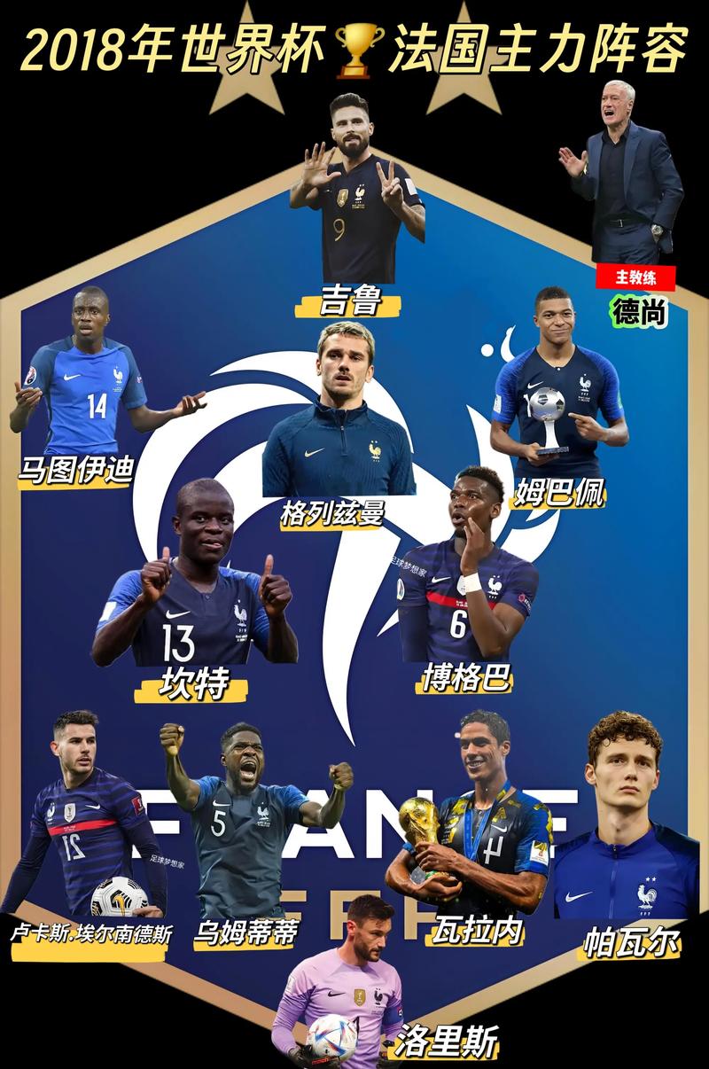 2007年的王者，里奇·卡卡🏆（里奇·卡卡加冕2007年度之王🏆）