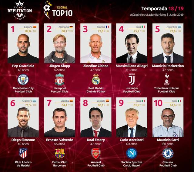 凯恩还是莱万？巴斯勒：如果必须二选一，我会选莱万（巴斯勒表态：若只能选一人，我会选择莱万而非凯恩）