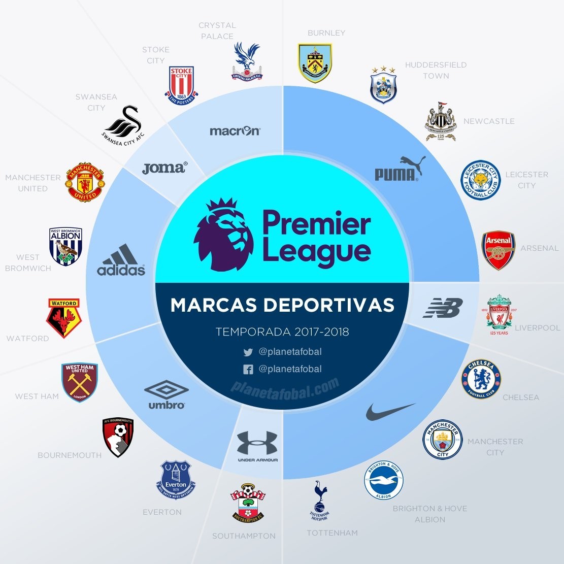 欧冠精彩进球回顾：梅西助攻集锦,（盘点欧冠经典进球：梅西助攻高光时刻）