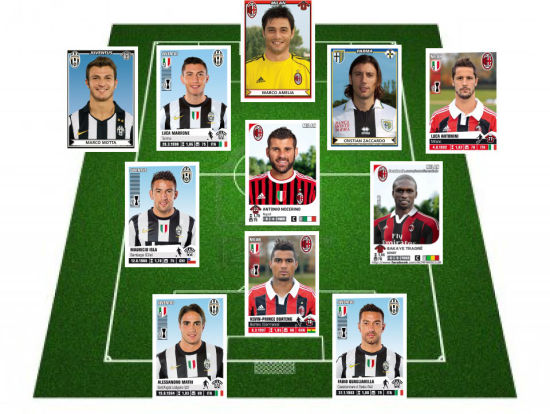 意媒：DV9受伤对尤文不一定是坏事，这将影响他明夏自由离队（意媒：DV9受伤或成尤文利好，恐影响其明夏自由离队）