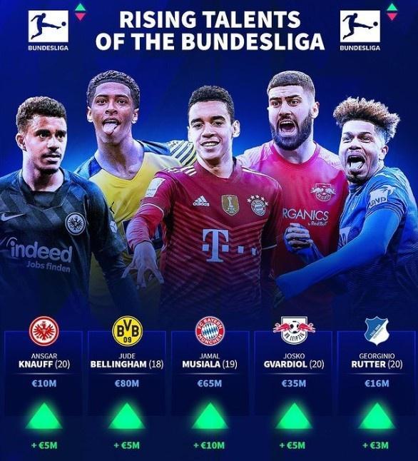 周定洋：续约与否还没有尘埃落地，有结果了会告诉大家（周定洋：续约仍未最终确定，结果出炉会第一时间告知大家）